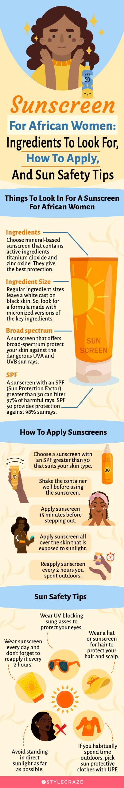 Sunscreen For African Women (infographic)