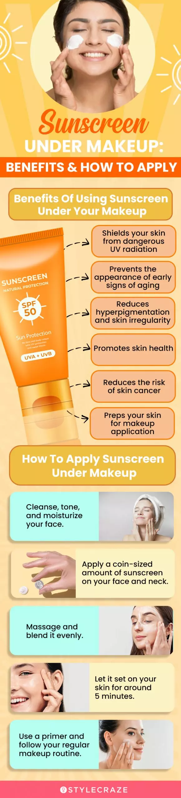 Sunscreen Under Makeup: Benefits And How To Apply (infographic)