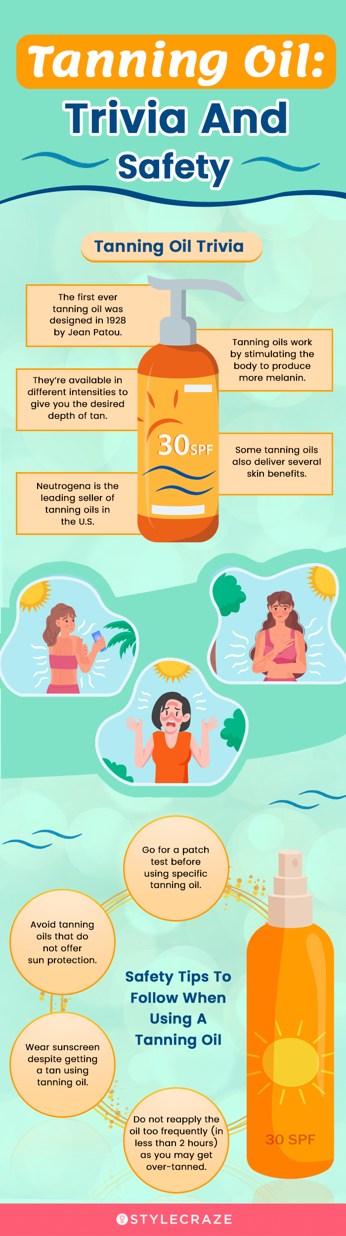 Tanning Oil: Trivia And Safety Tips (infographic)
