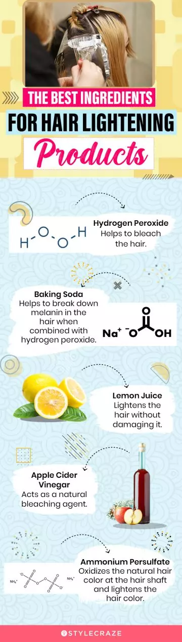 The Best Ingredients For Hair Lightening Products (infographic)
