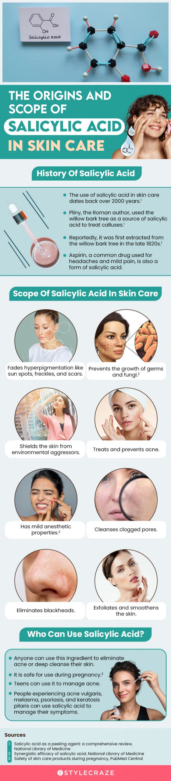 The Origins And Scope Of Salicylic Acid In Skin Care (infographic)