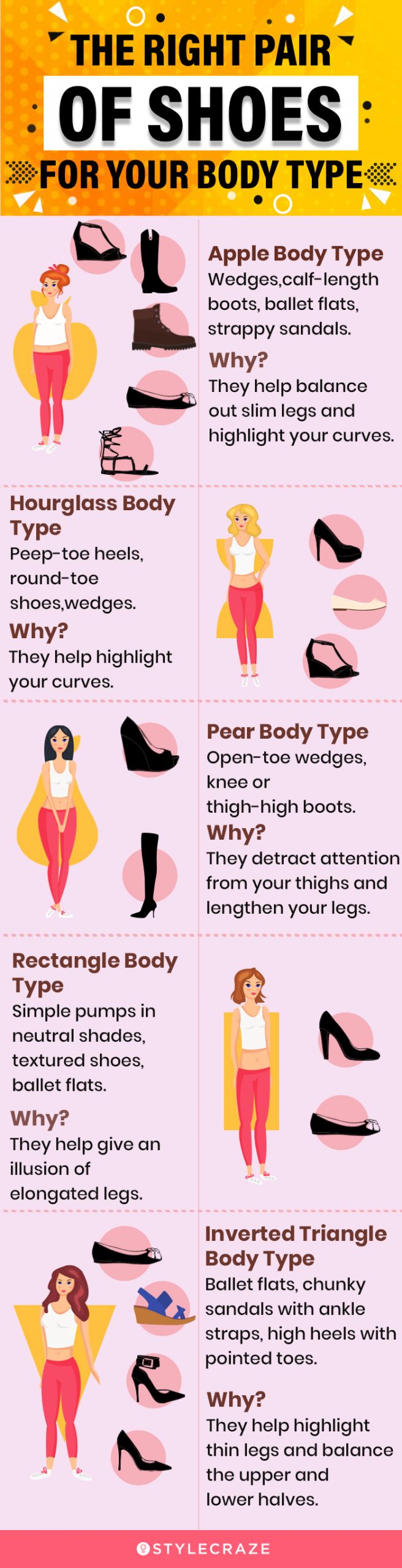 the right pair of shoes for your body type (infographic)