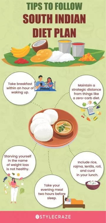 tips to follow south indian diet plan (infographic)