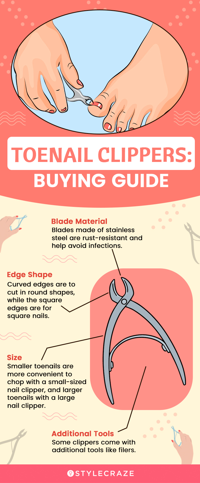 Toenail Clippers: Buying Guide (infographic)