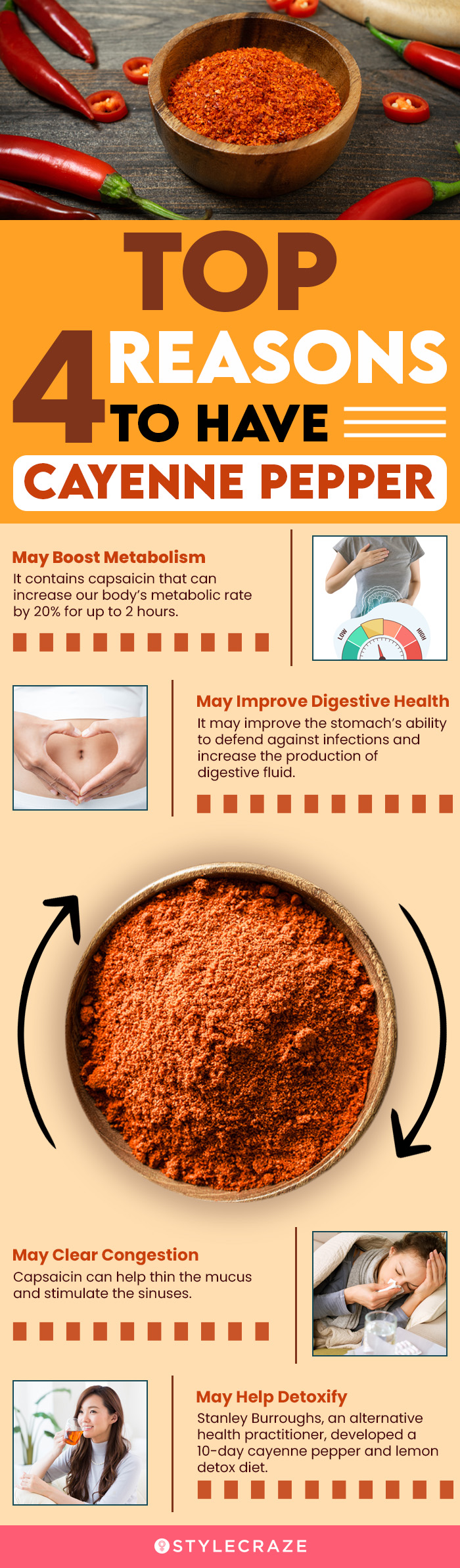 top 4 reasons to have cayenne pepper (infographic)