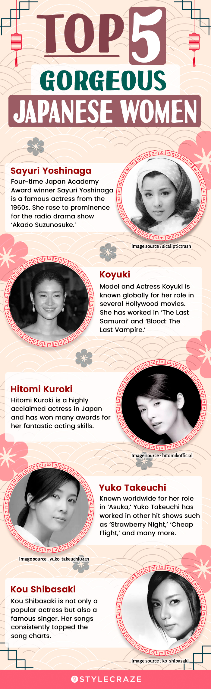 top 5 gorgeous japanese women [infographic]