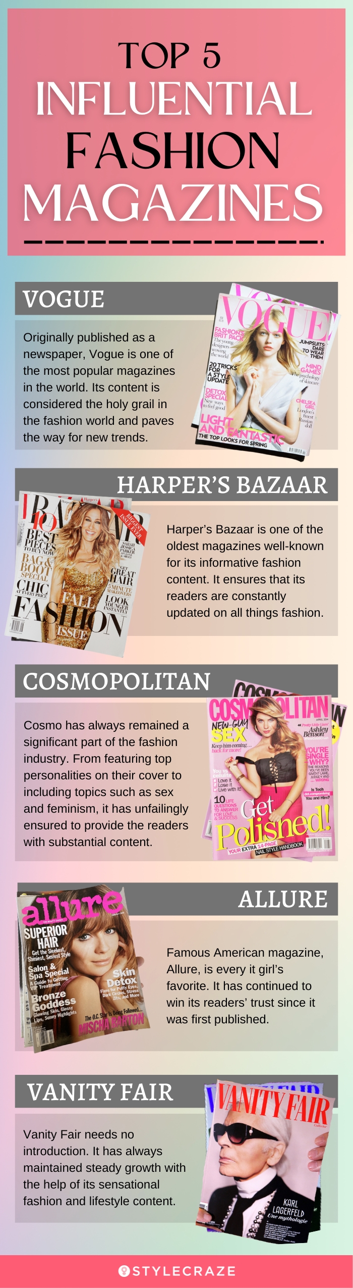 top 5 influential fashion magazines [infographic]