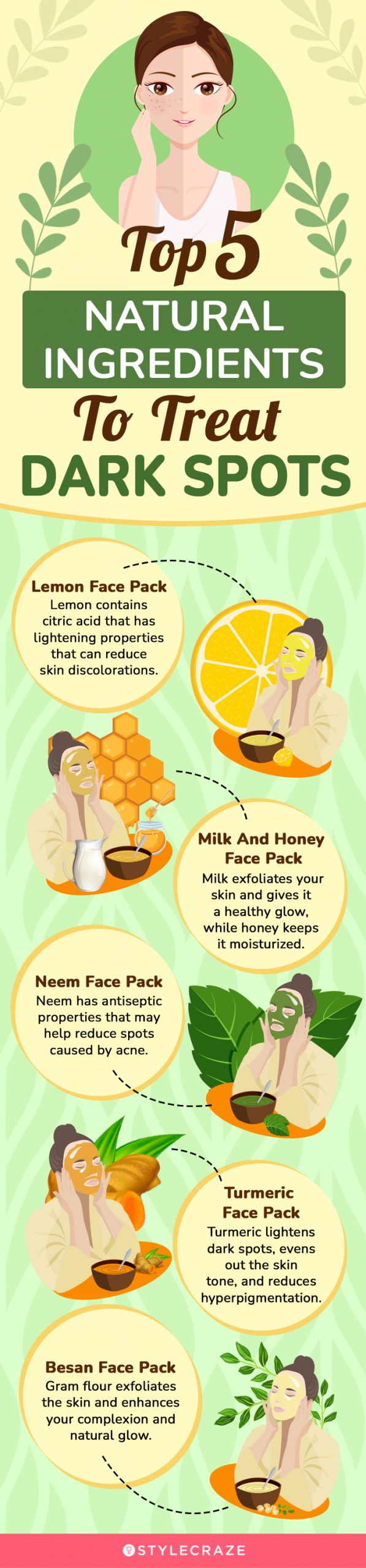 top 5 natural ingredients to treat dark spots [infographic]