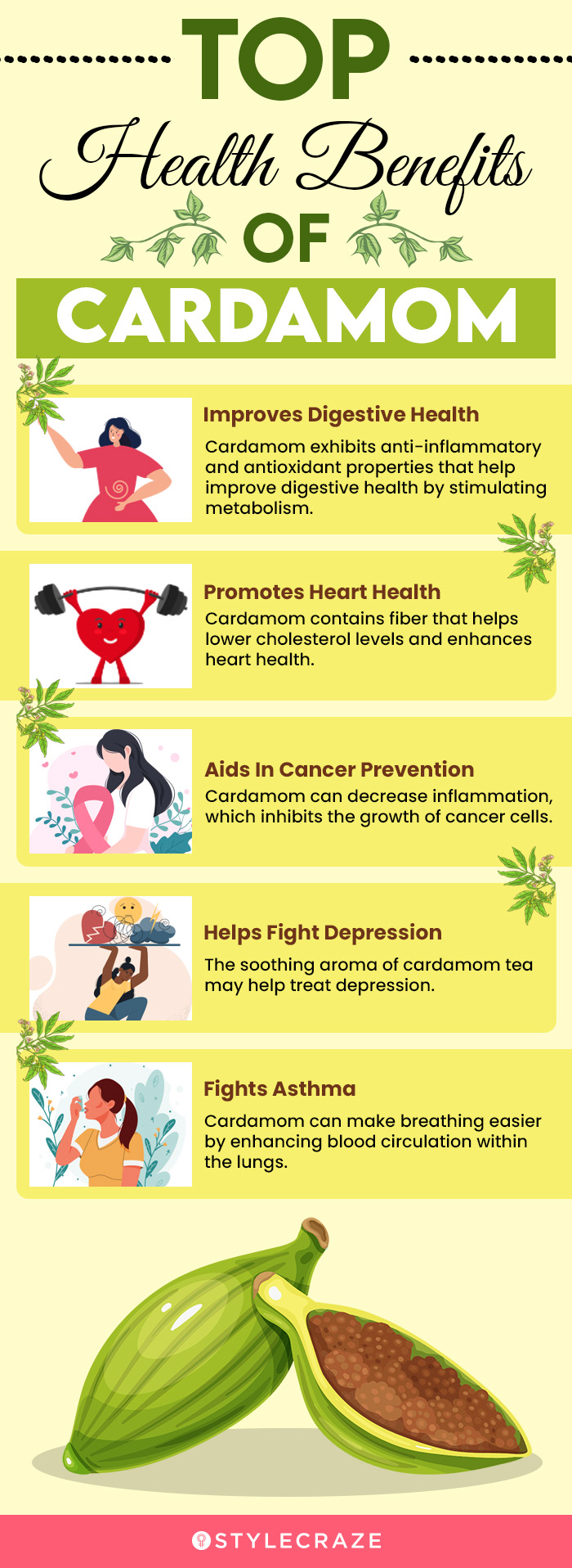 top health benefits of cardamom (infographic)