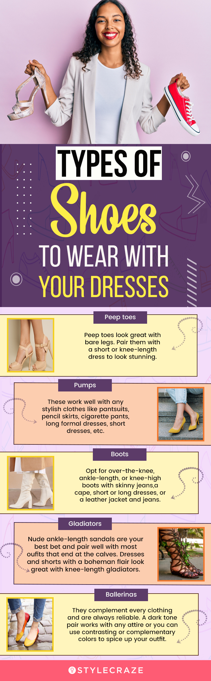 types of shoes to wear with your dresses (infographic)