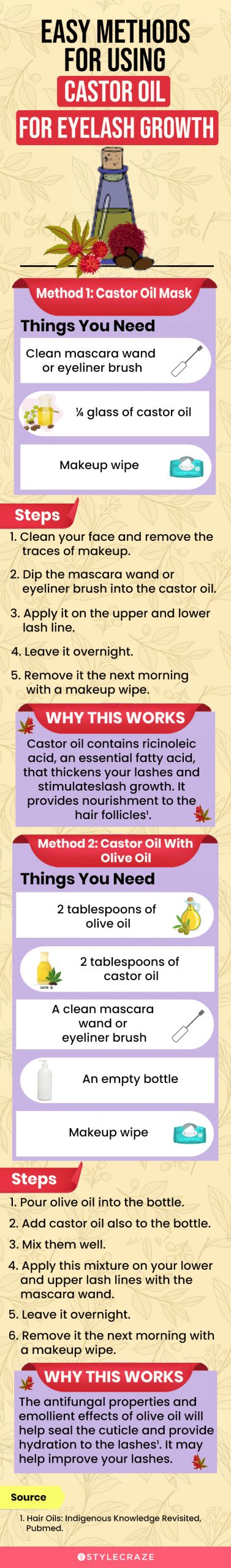 easy methods for using castor oil for eyelash growth [infographic]