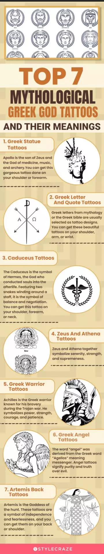 top 7 mythological greek god tattoos and their meanings (infographic)