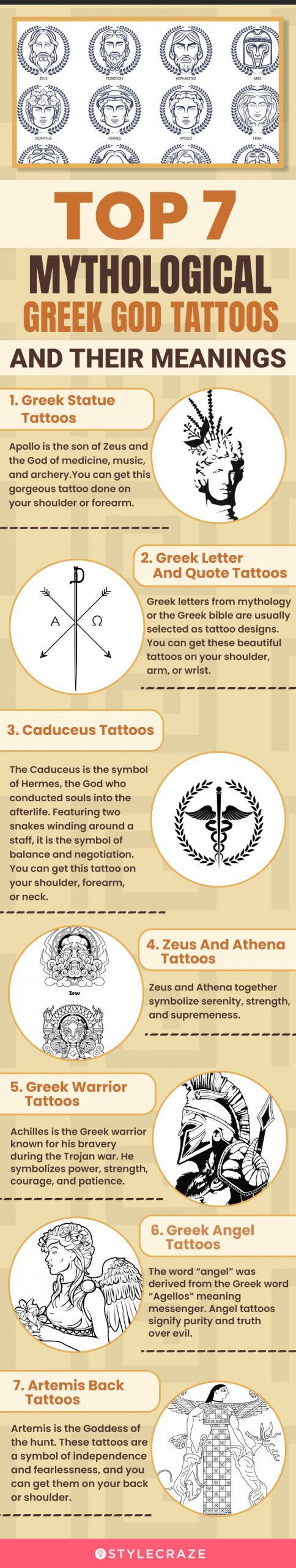 top 7 mythological greek god tattoos and their meanings [infographic]