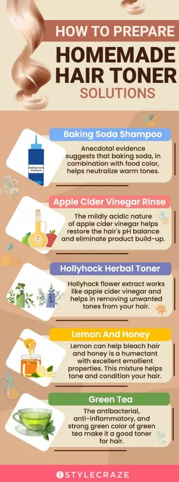 how to prepare homemade hair toner solutions (infographic)
