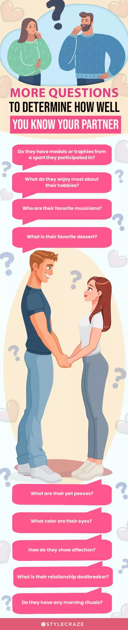 more questions to determine how well you know your partner (infographic)