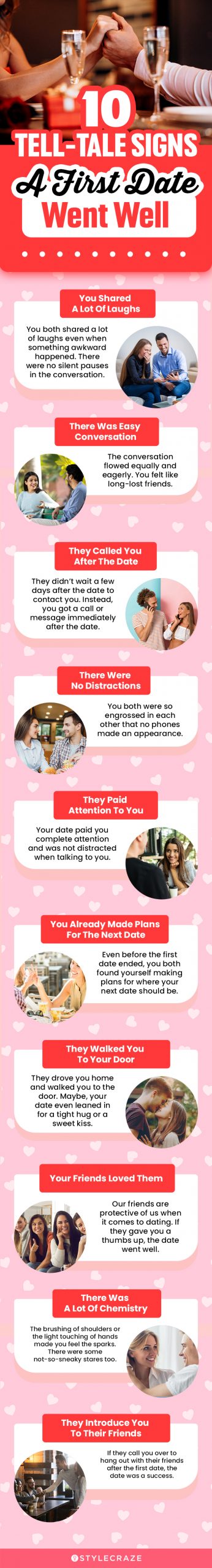 10 tale tell signs a date went well (infographic)