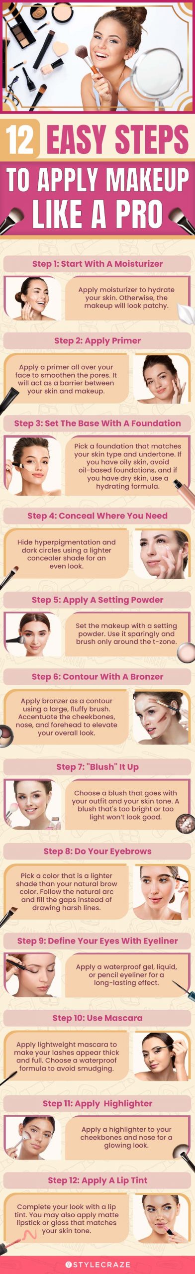 12 easy steps to apply makeup like a pro (infographic)