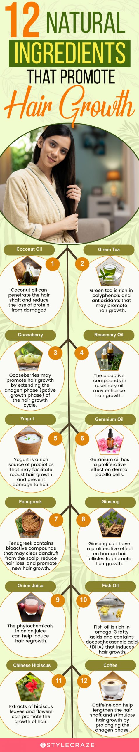 12 natural ingredients that promote hair growth [infographic]