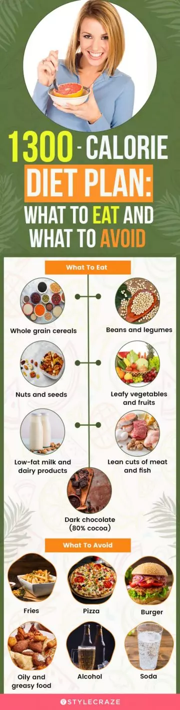 1300 calorie diet plan what to eat and what to avoid (infographic)