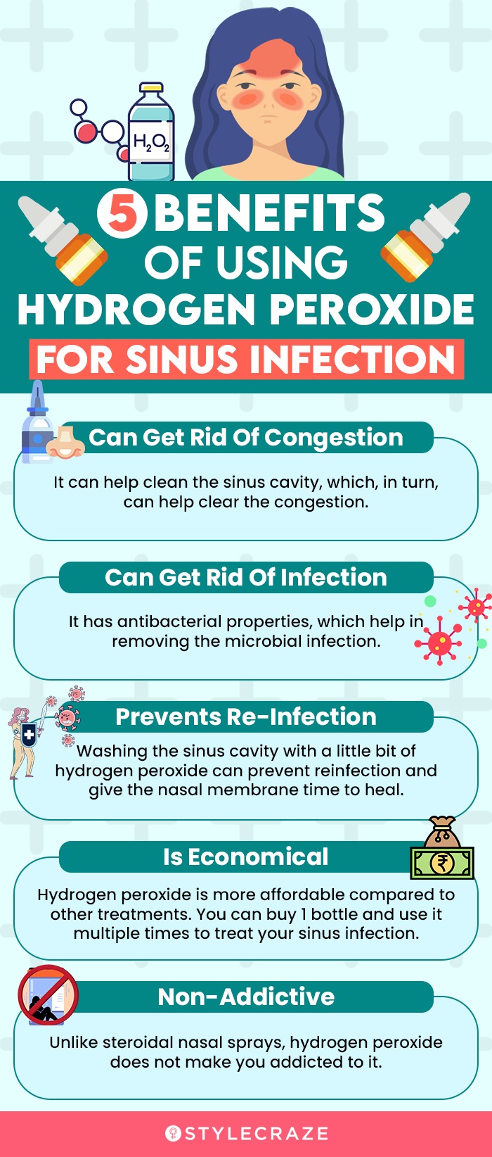 5 benefits of using hydrogen peroxide for sinus infection (infographic)