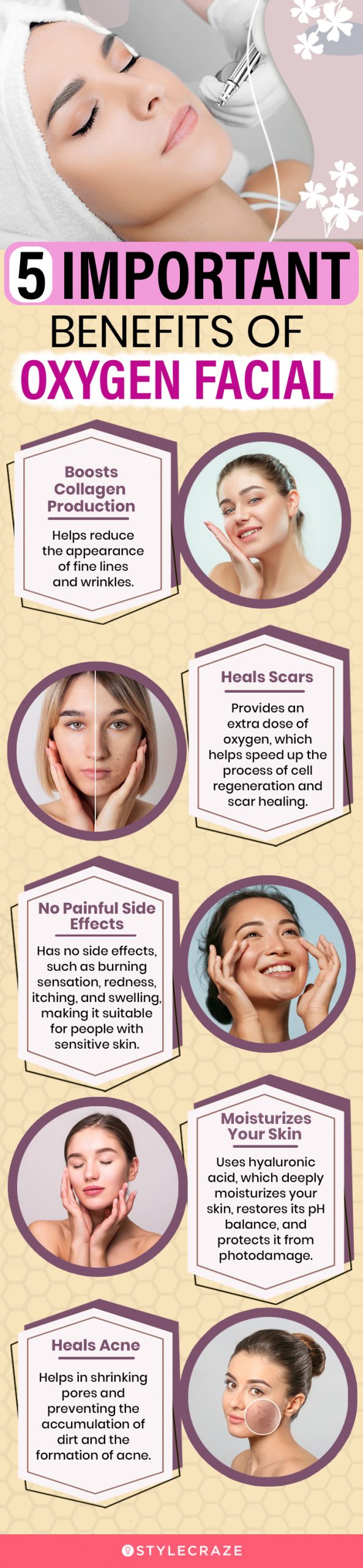 5 important benefits of oxygen facial (infographic)