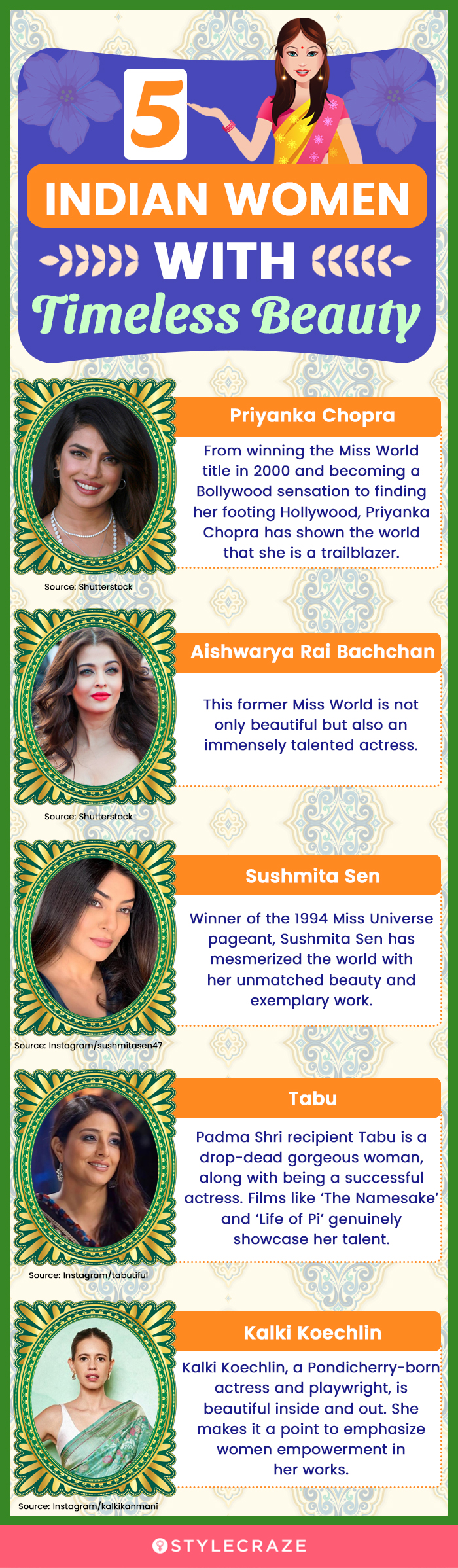 5 indian women with timeless beauty (infographic)