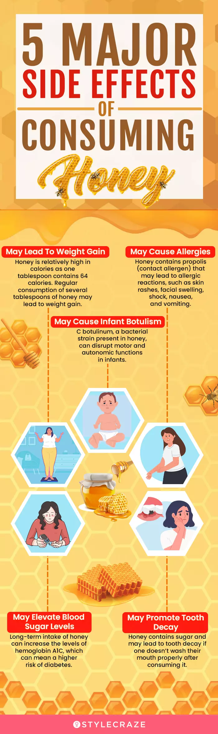 5 major side effects of consuming honey (infographic)