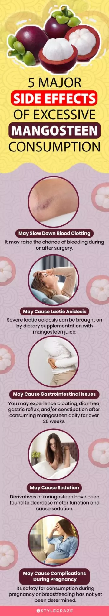 5 major side effects of excessive mangosteen consumption (infographic)
