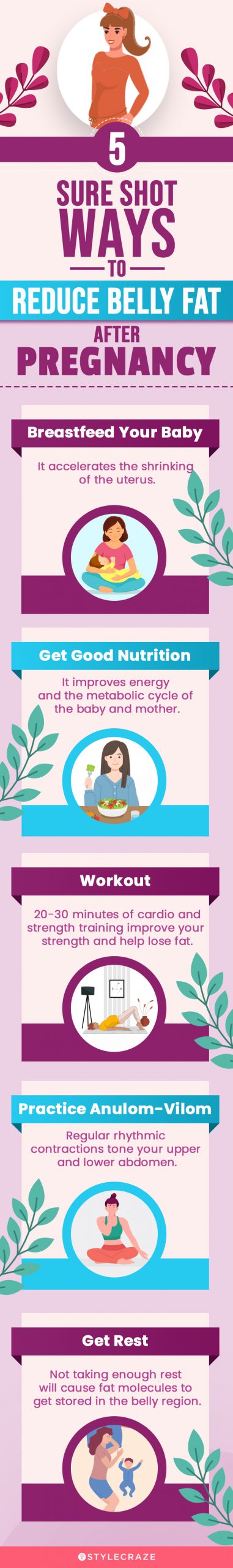 5 sure shot ways to reduce belly fat after pregnancy (infographic)