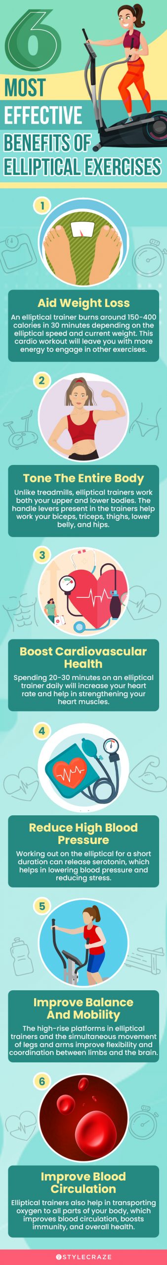 6 most effective benefits of elliptical exercises (infographic)