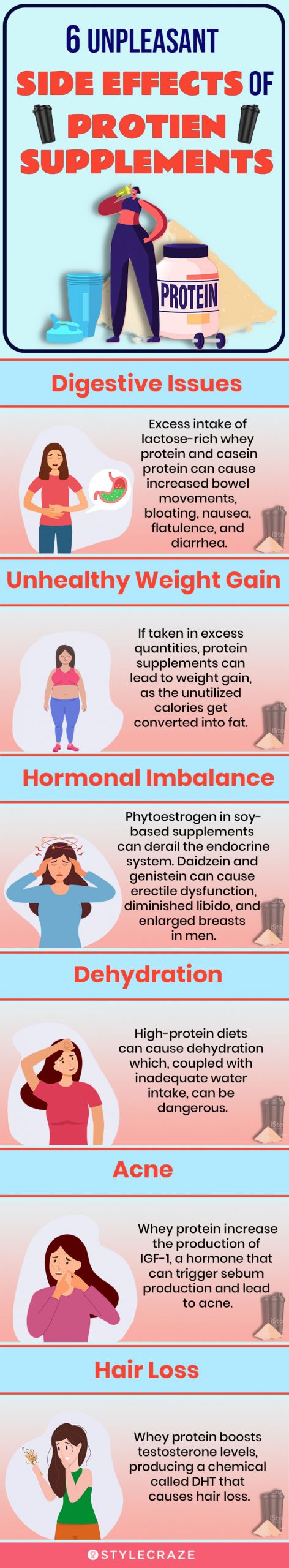 6 unpleasant side effects of protein supplements (infographic)