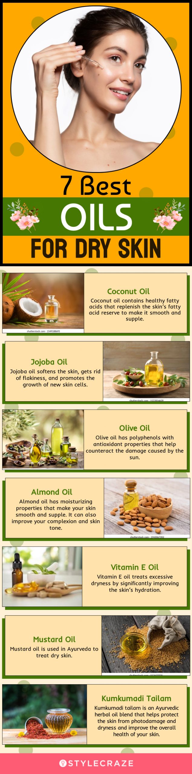 7 best oils for dry skin [infographic]