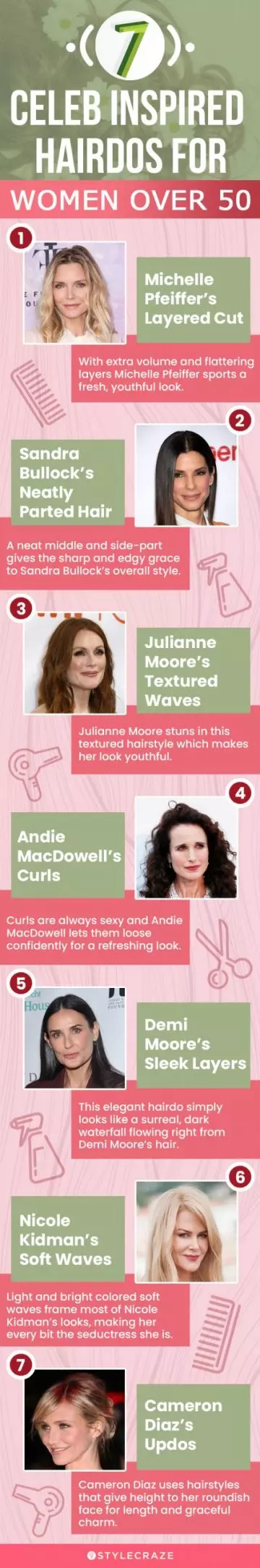 7 celeb inspired hairdos for women over 50 (infographic)