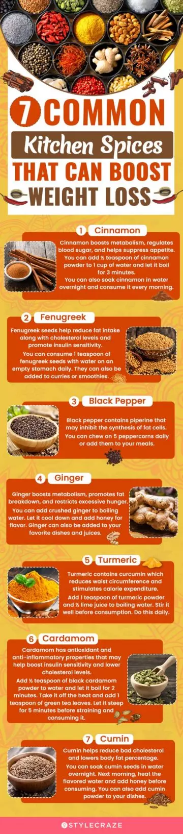 7 common kitchen spices that can boost weight loss (infographic)