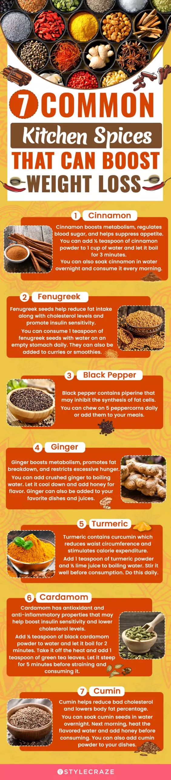 7 common kitchen spices that can boost weight loss (infographic)