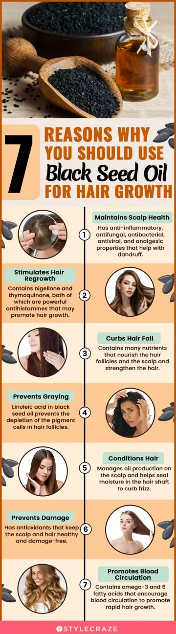 7 reasons why you should use black seed oil for hair growth (infographic)