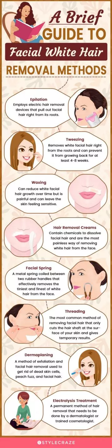 a brief guide to facial white hair removal methods (infographic)