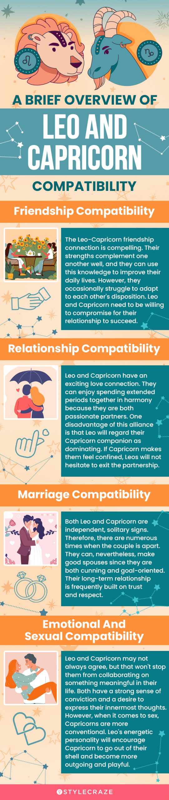 a brief overview of leo and capricorn compatibility (infographic)