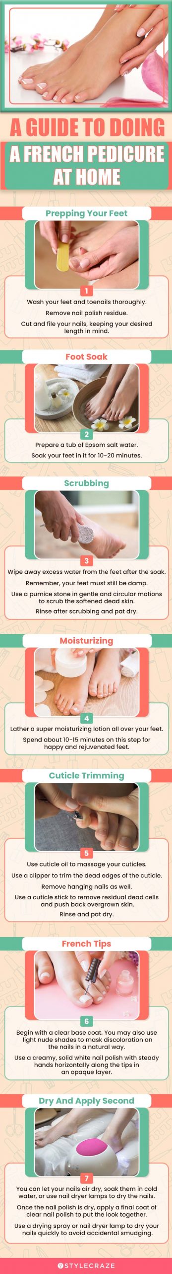 a guide to doing a french pedicure at home (infographic)