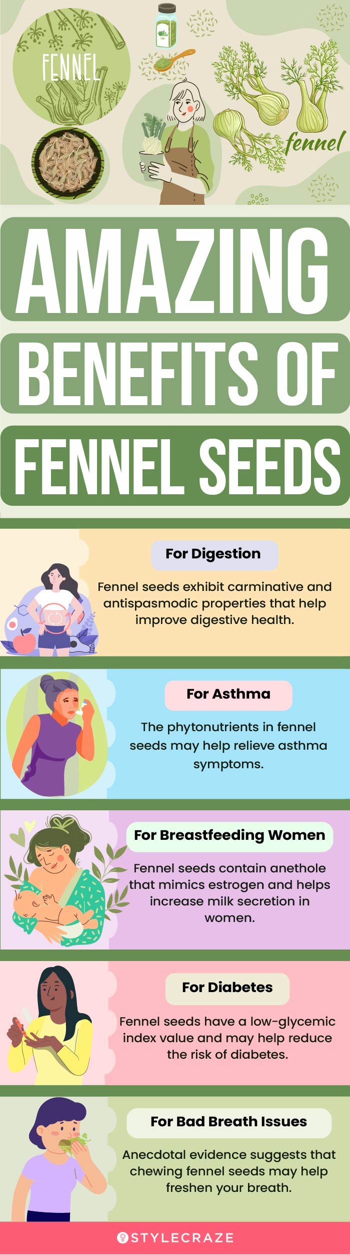 amazing benefits of fennel seeds (infographic)