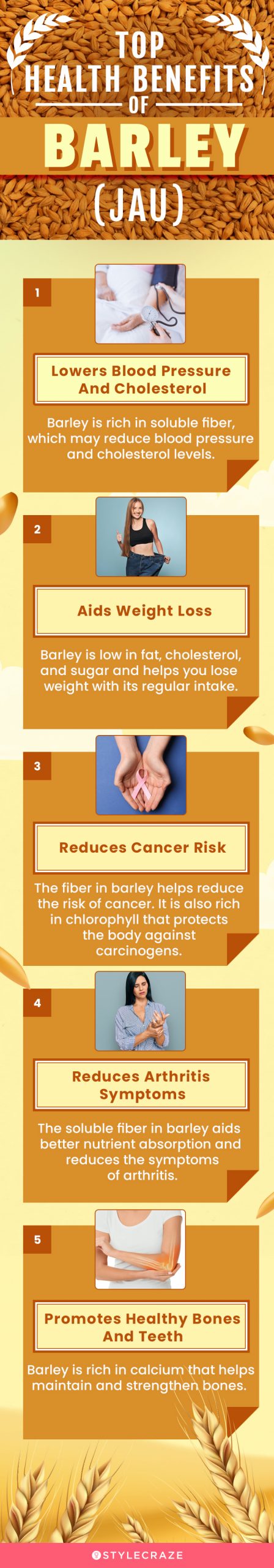 amazing health benefits of barley (jau) [infographic]