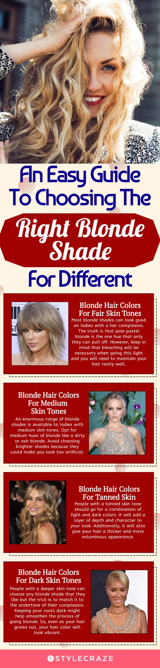an easy guide to choosing the right blonde shade for different skin tones [infographic]