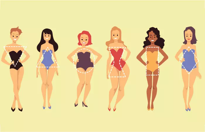 An Hourglass Figure