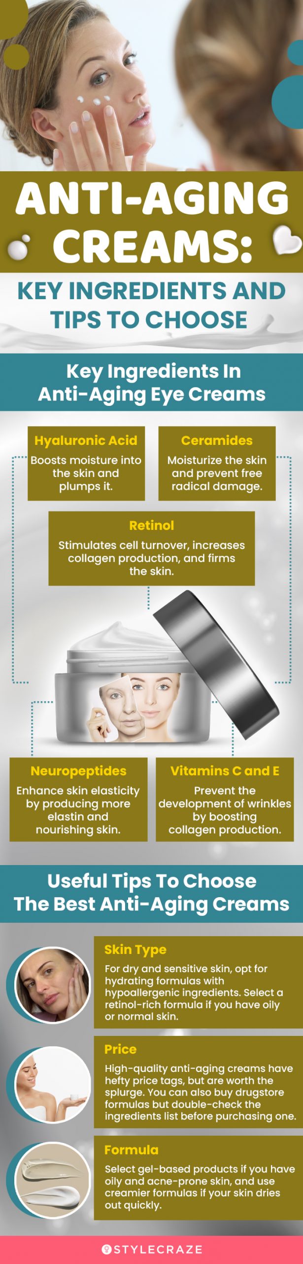 Anti-Aging Creams: Key Ingredients And Tips To Choose (infographic)