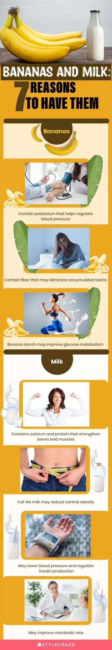 bananas and milk: 7 reasons to have them (infographic)