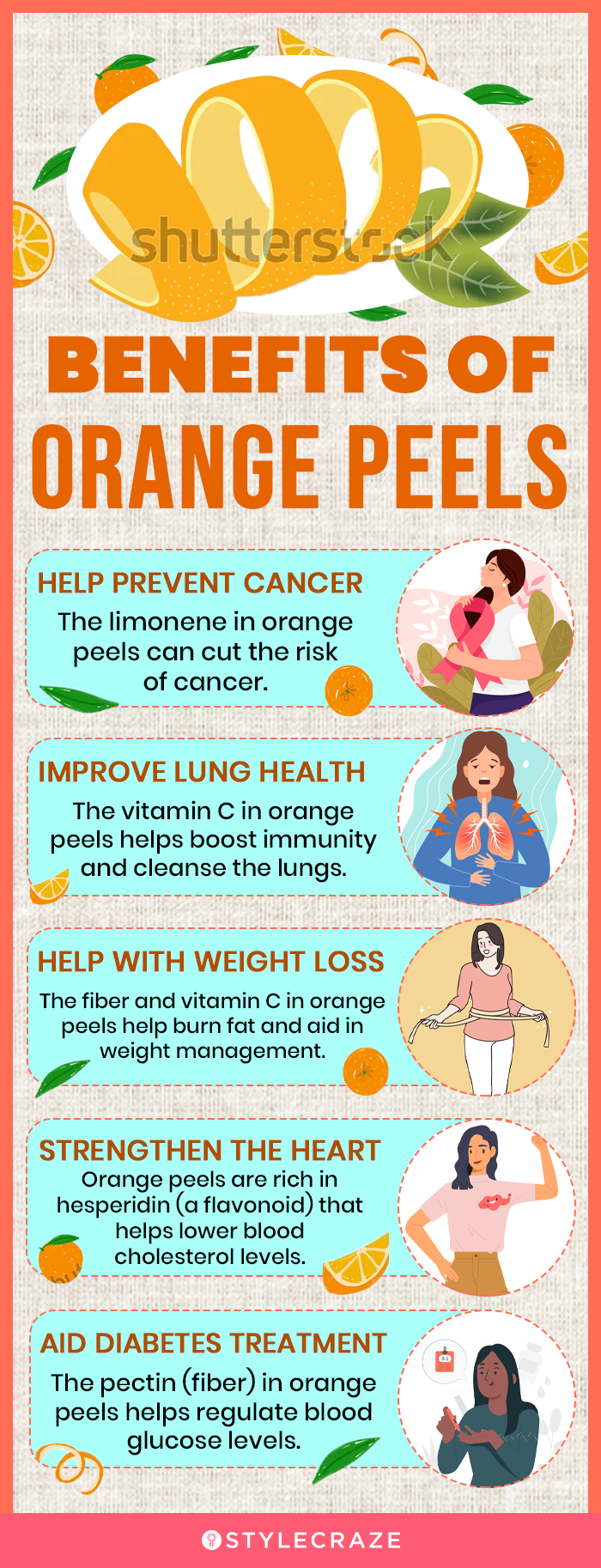 benefits of orange peels (infographic)