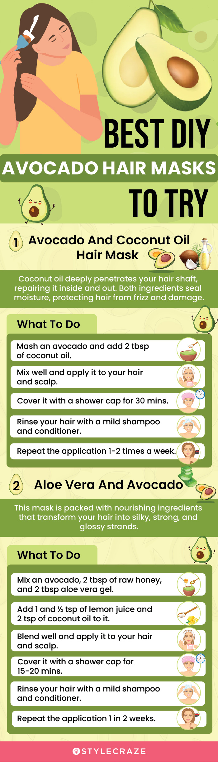 best diy avocado hair masks to try (infographic)