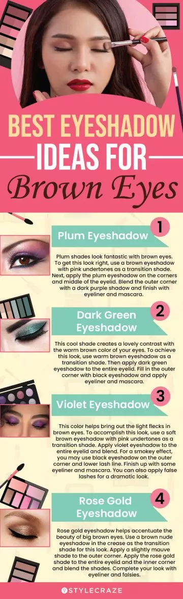 best eyeshadow ideas for brown eyes (infographic)