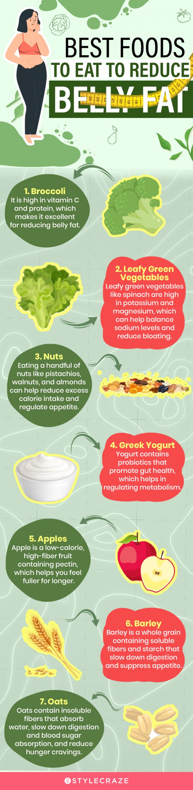 best foods to eat to reduce belly fat (infographic)
