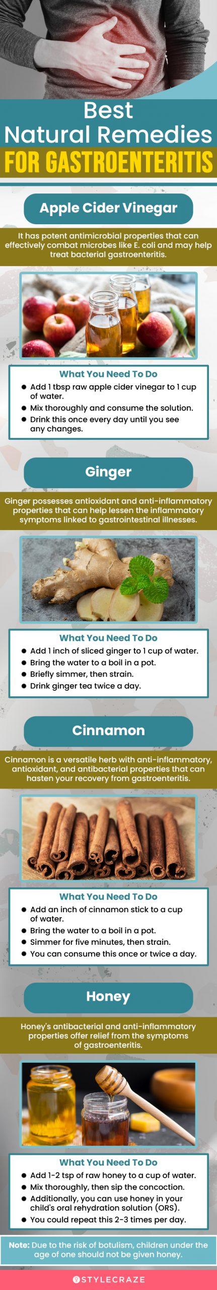 best natural remedies for gastroenteritis (infographic)